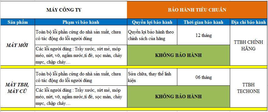 KING88 - Nền tảng cá cược World Cup 2026 chính thức tổ chức Sinh hoạt khoa học với chủ đề “ King88 Đăng Ký + 888k King88clb com giaitri tructuyen: Xu thế hiện đại và các bằng chứng lâm sàng”