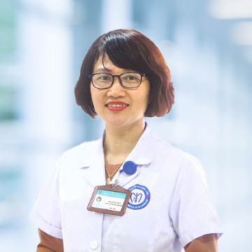 BS.CKII Phạm Thị Thúy