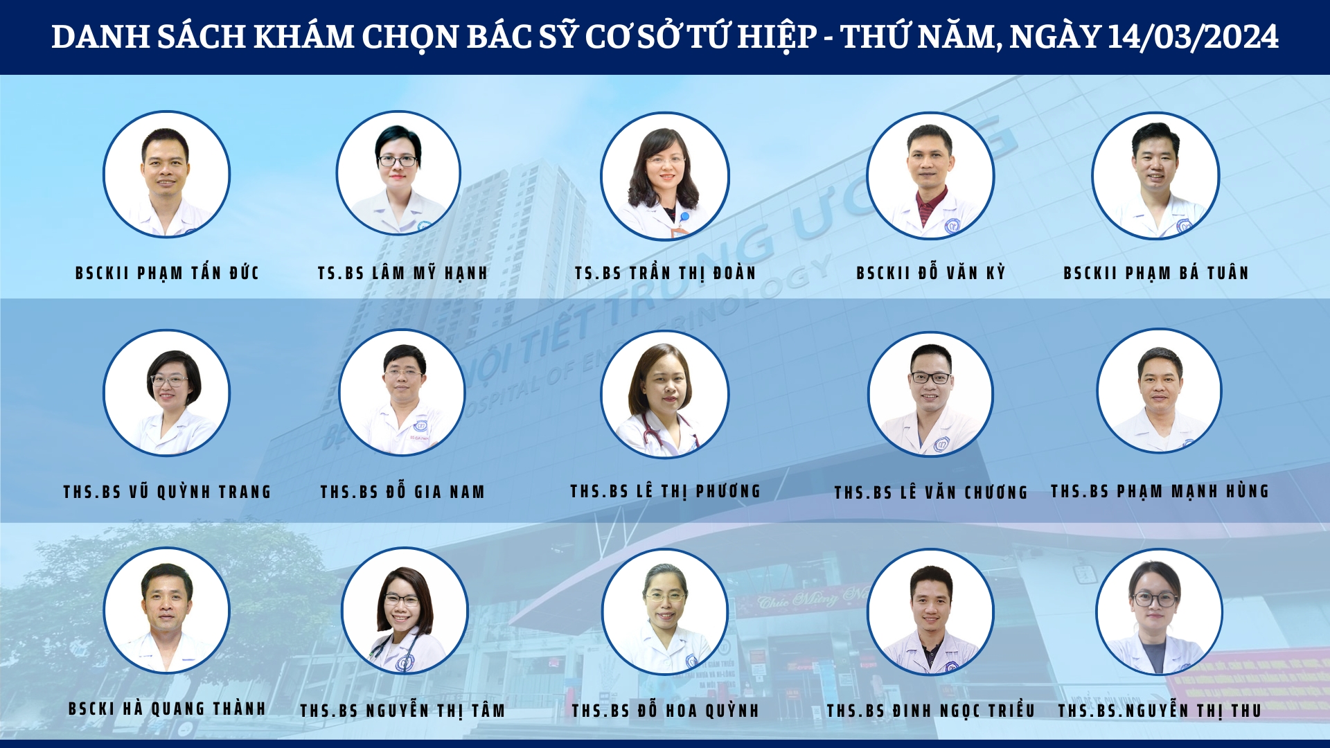 CẬP NHẬT DANH SÁCH KHÁM CHỌN BÁC SỸ 2 CƠ SỞ TỨ HIỆP VÀ THÁI THỊNH