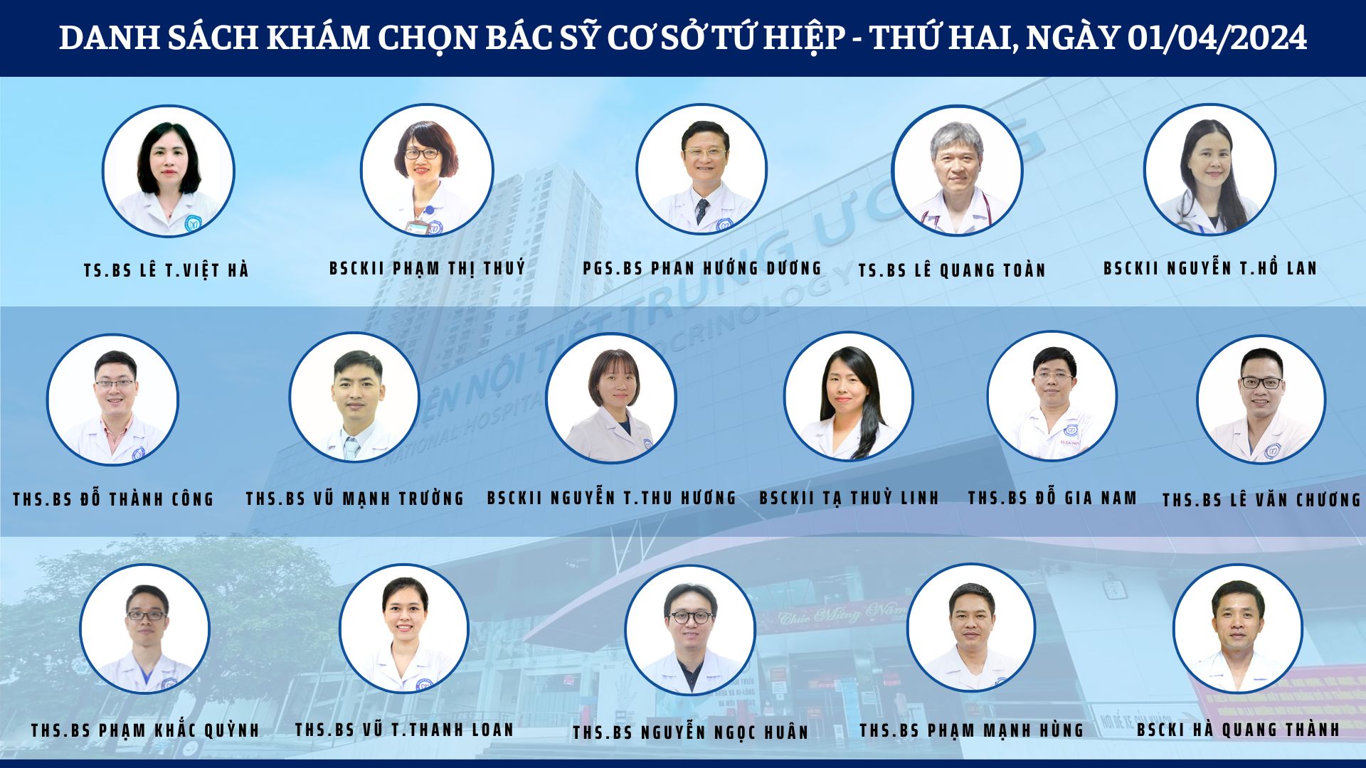 CẬP NHẬT DANH SÁCH KHÁM CHỌN BÁC SỸ 2 CƠ SỞ TỨ HIỆP VÀ THÁI THỊNH