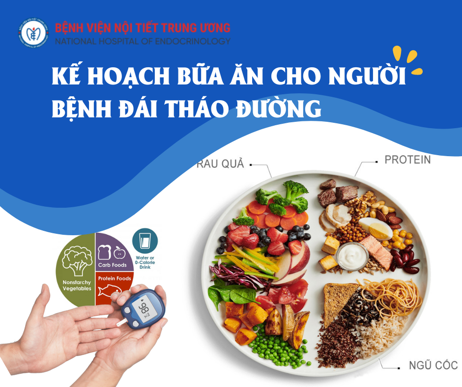 Kế hoạch bữa ăn cho King88 us cc đái tháo đường