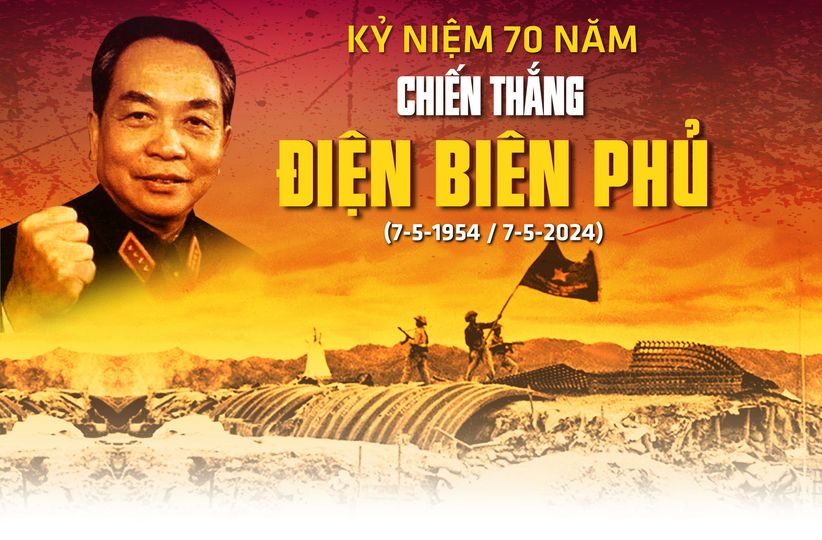 Kỷ niệm 70 năm chiến thắng Điện Biên Phủ (7/5/1954 – 7/5/2024)
