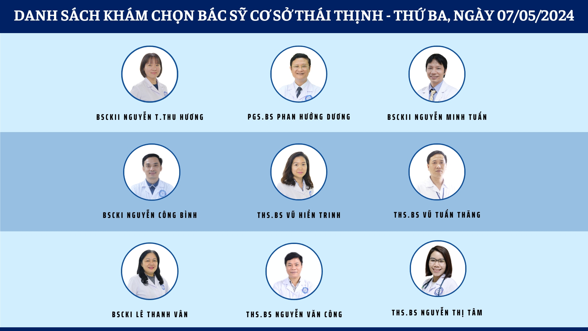 CẬP NHẬT DANH SÁCH KHÁM CHỌN BÁC SỸ 2 CƠ SỞ TỨ HIỆP VÀ THÁI THỊNH