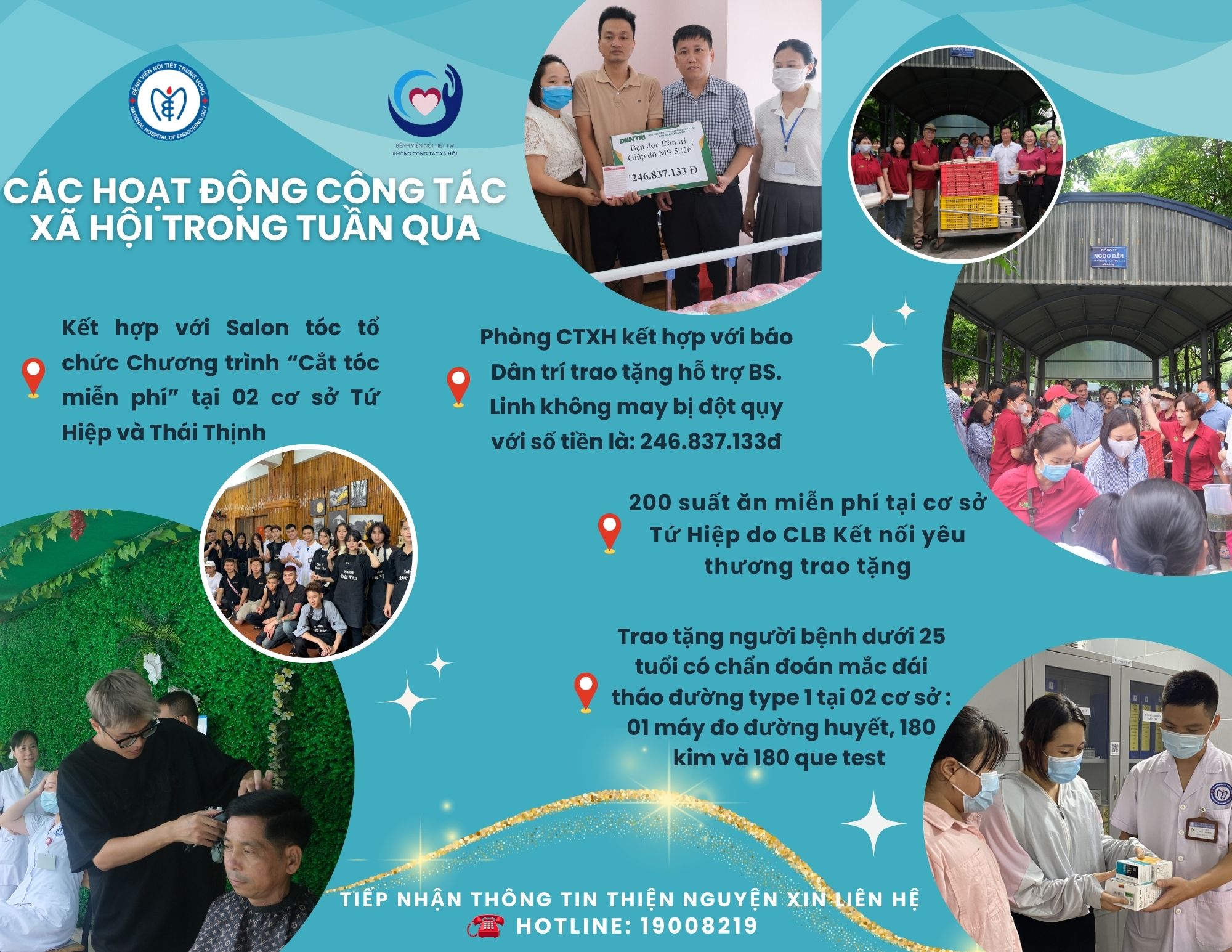 Hoạt động thiện nguyện dành cho King88 us cc trong tuần qua