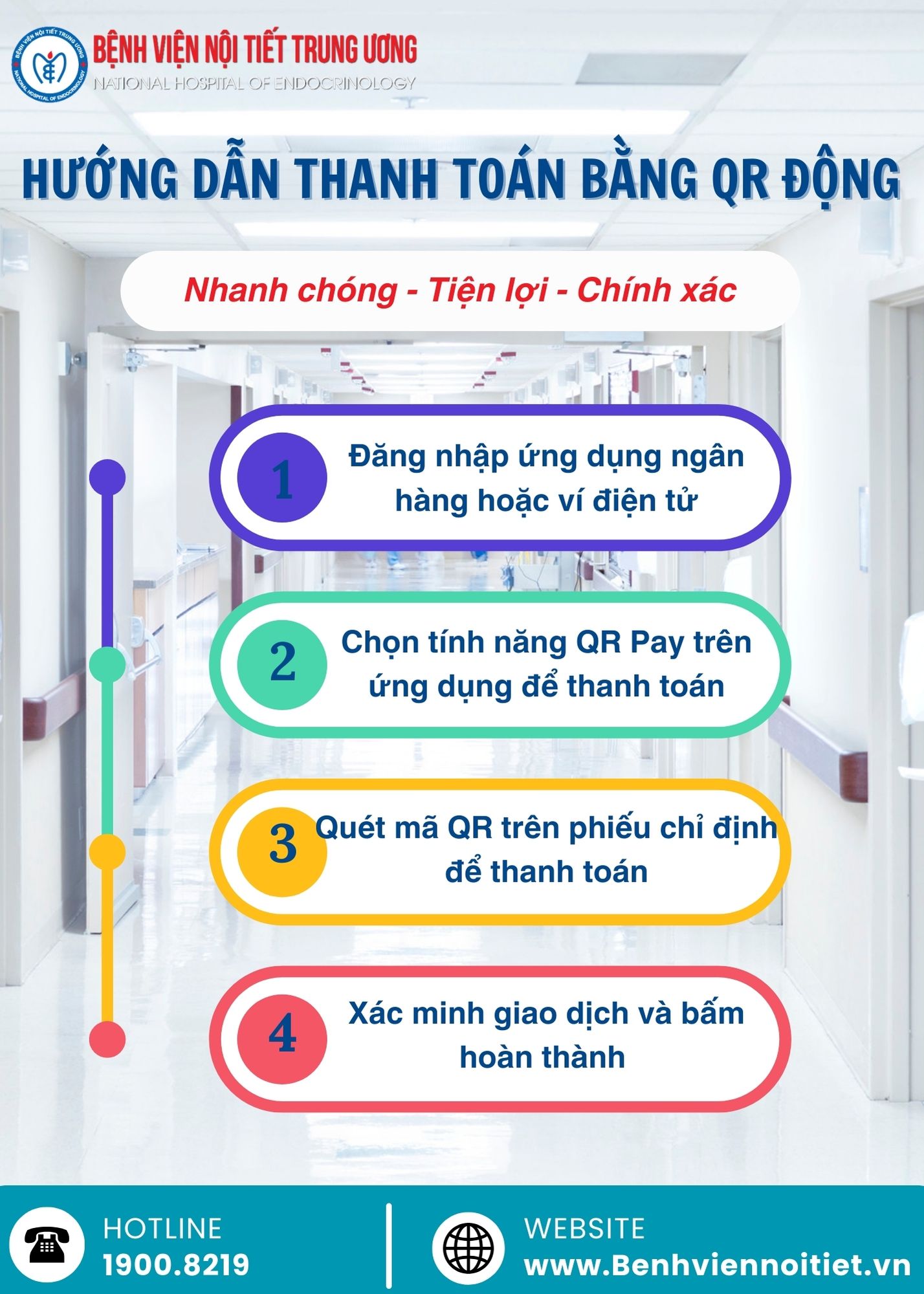 Hướng dẫn King88 us cc thanh toán bằng mã QR động