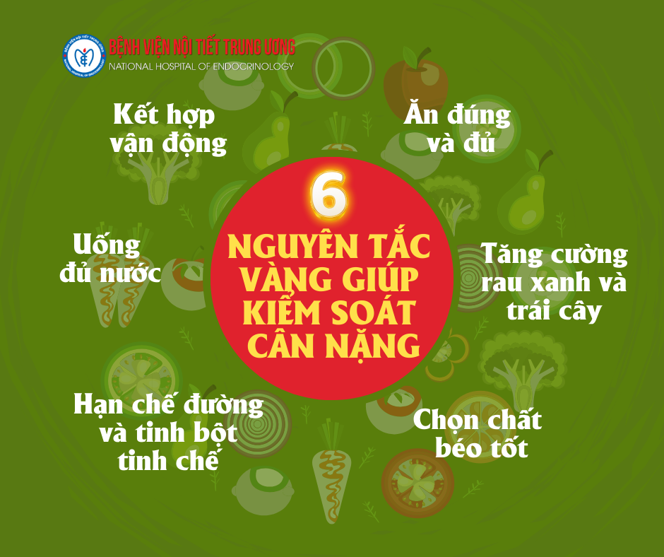 6 nguyên tắc vàng giúp kiểm soát cân nặng hiệu quả