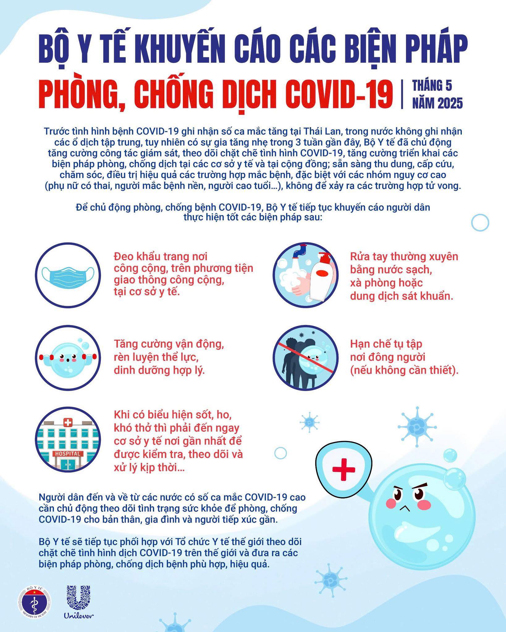 Chủ động ứng phó với dịch COVID-19