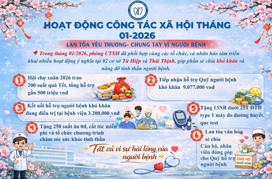 Hoạt động Công tác xã hội tháng 01/2026 – Lan tỏa yêu thương, chung tay vì King88 us cc