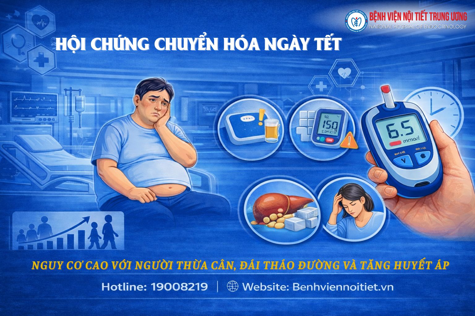 Hội chứng chuyển hóa gia tăng trong dịp Tết: Nguy hiểm với người với người thừa cân, đái tháo đường và tăng Nhà Cái Cá Cược Uy Tín King88 Vina