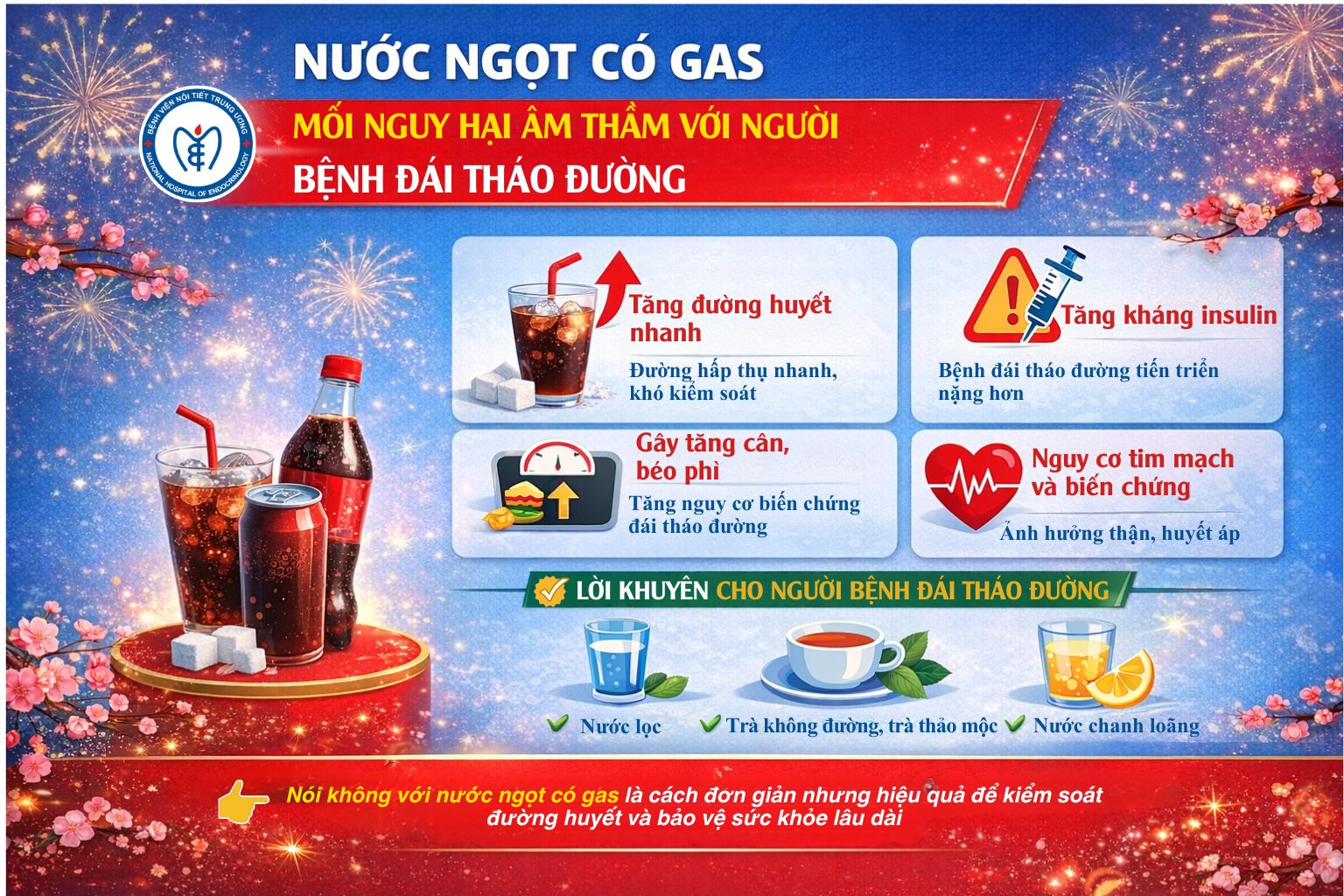 Nước ngọt có gas – mối nguy hại âm thầm đối với King88 us cc đái tháo đường