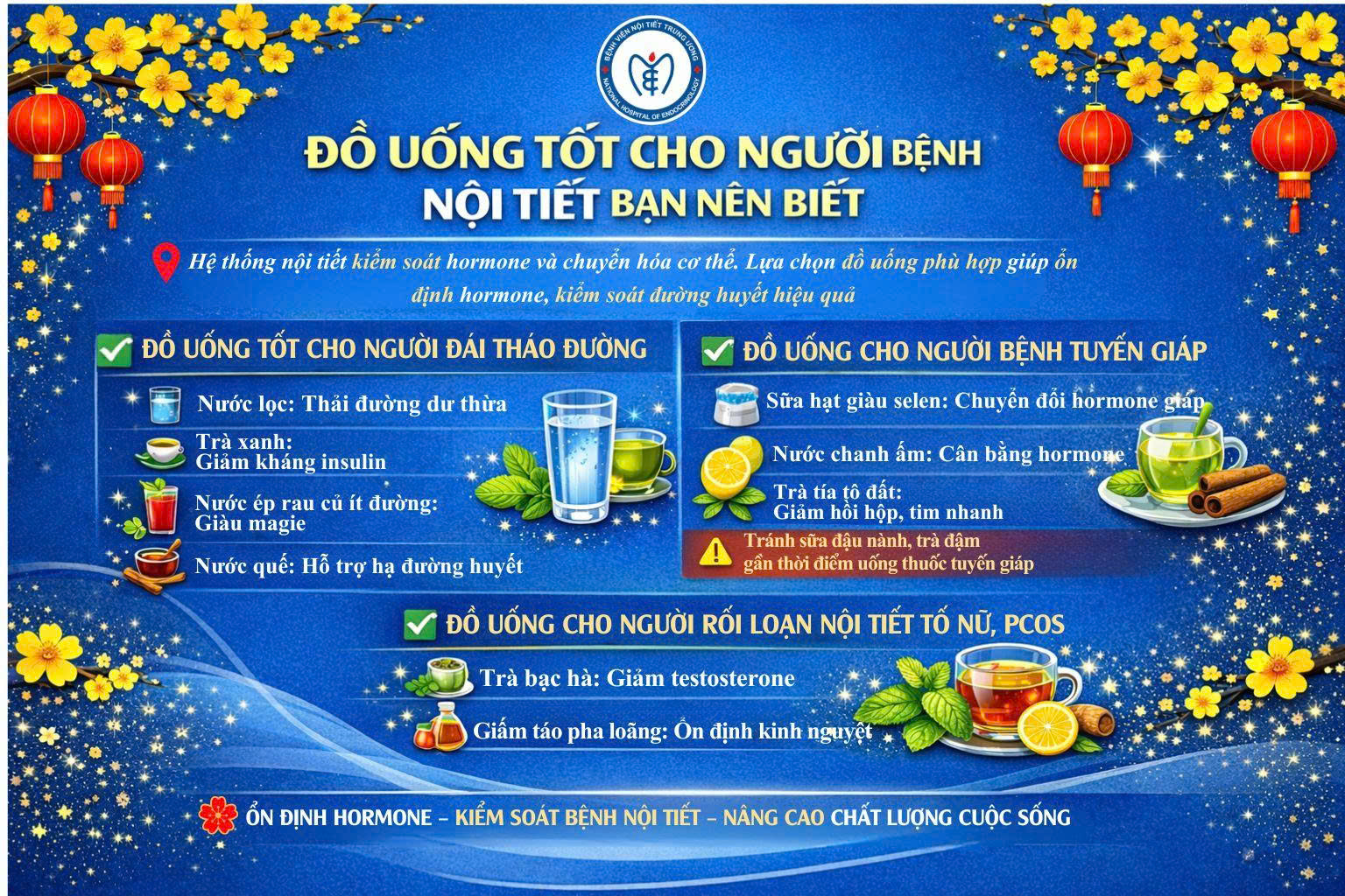 Tổng quan về dinh dưỡng đồ uống cho King88 us cc nội tiết