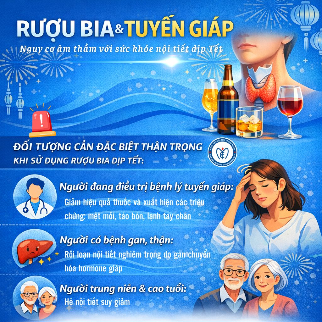 Rượu bia và M 99King88 com hỗ trợ 24/7: Nguy cơ âm thầm với sức khỏe nội tiết dịp lễ Tết