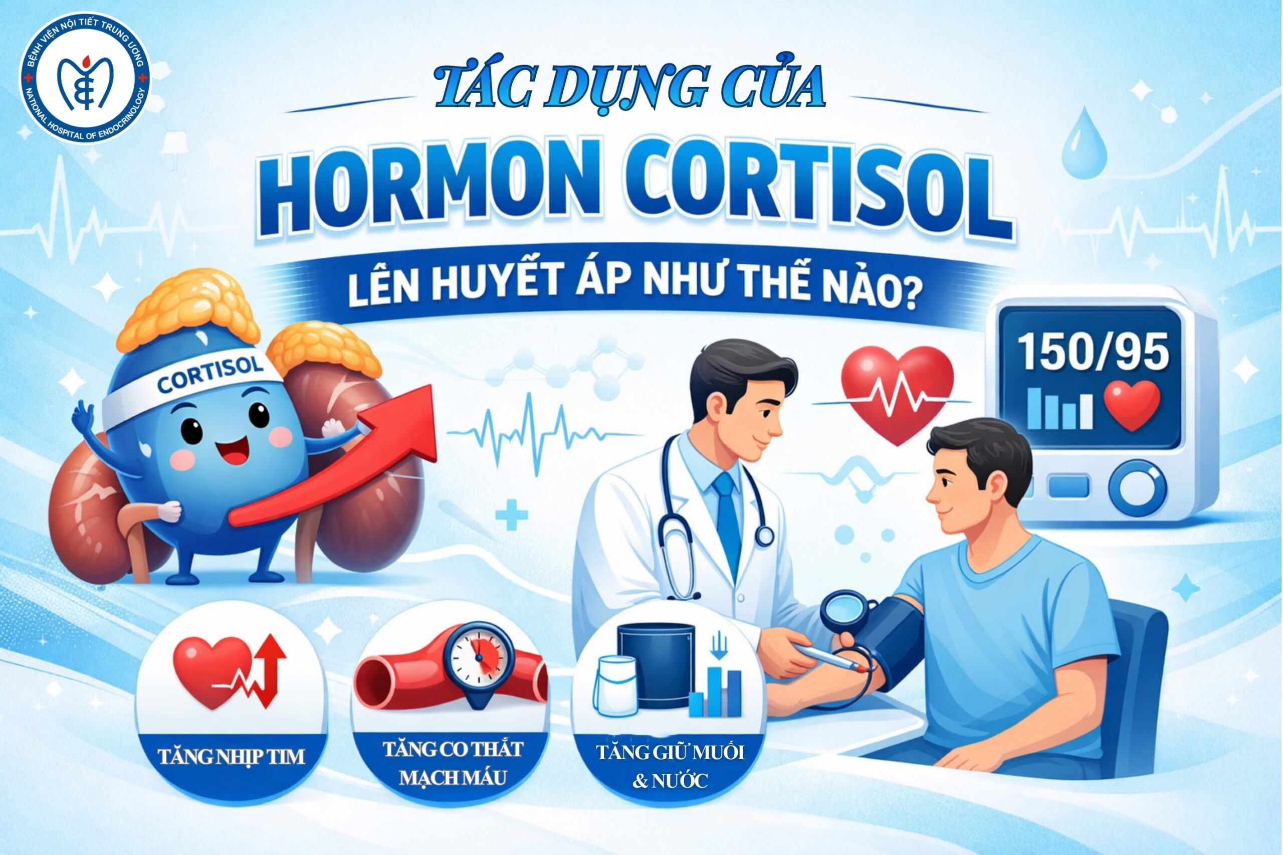Tác dụng của hormon cortisol lên Nhà Cái Cá Cược Uy Tín King88 Vina như thế nào?