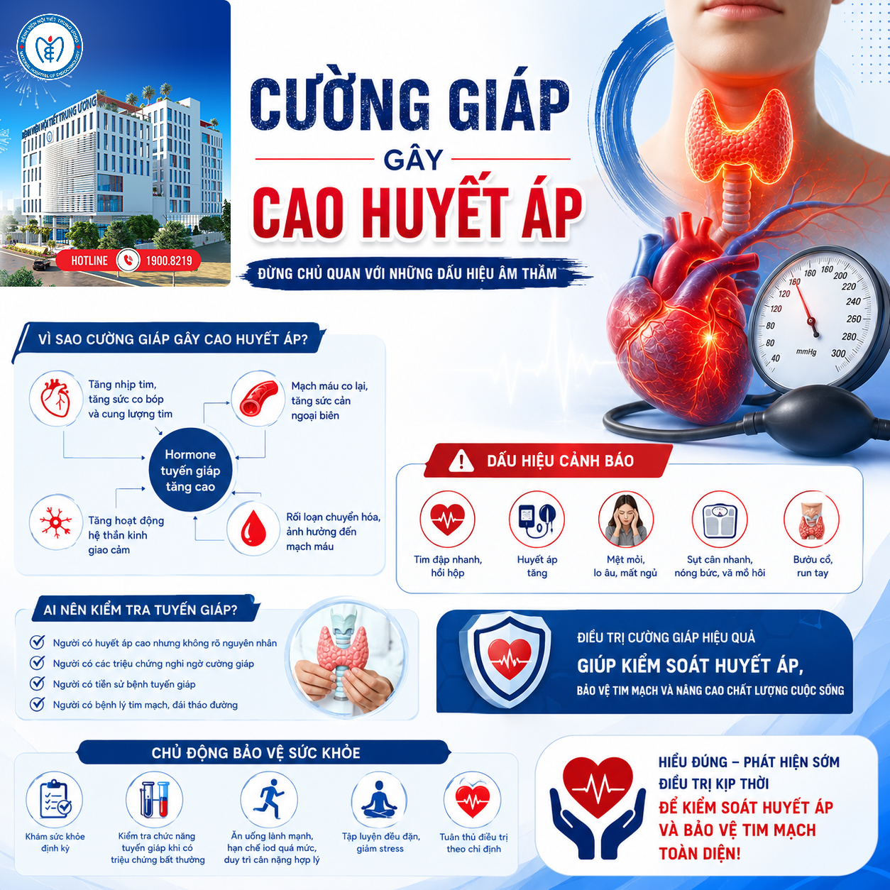 Cường giáp gây cao Nhà Cái Cá Cược Uy Tín King88 Vina: Biến chứng tim mạch không nên chủ quan