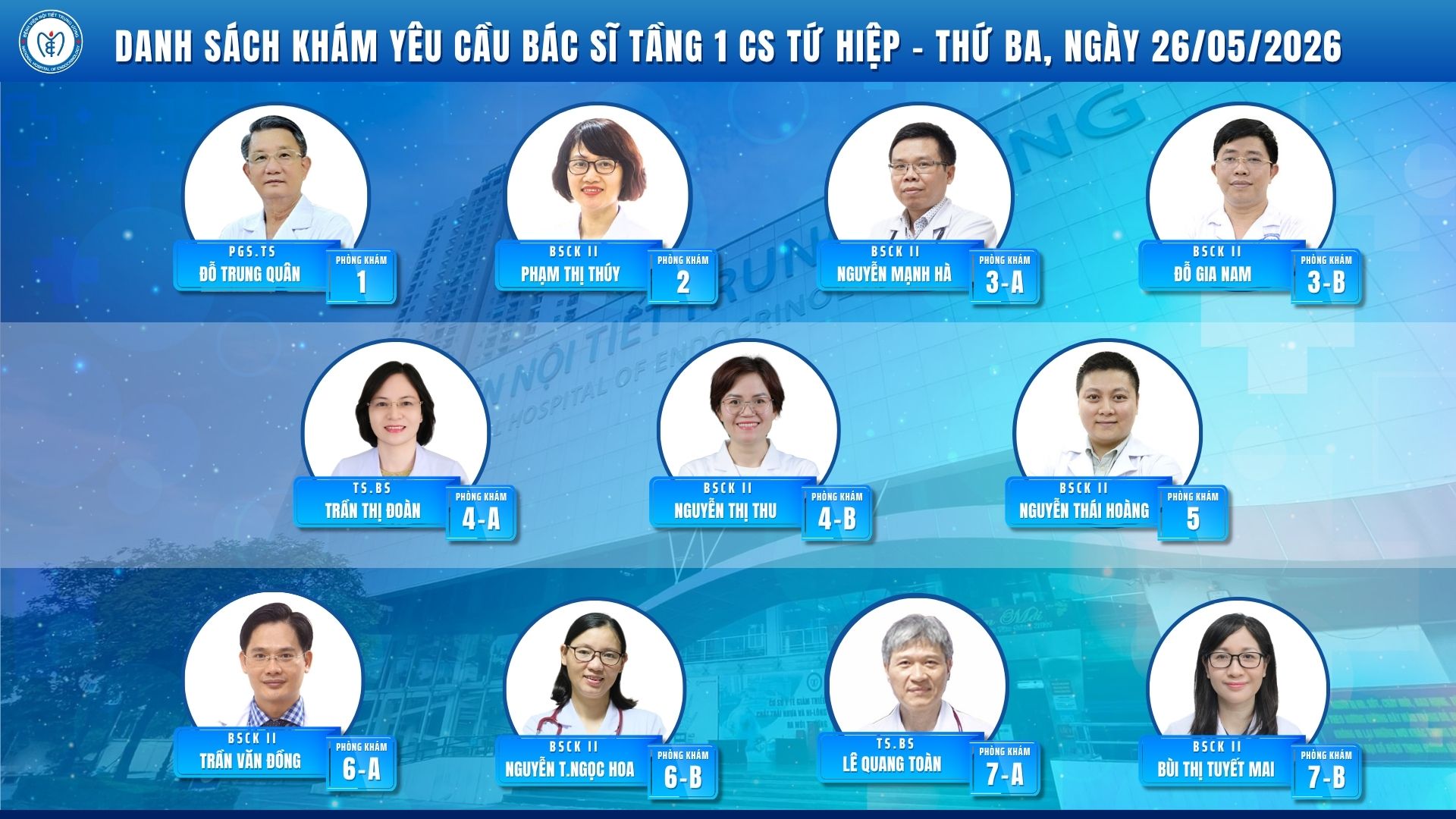CẬP NHẬT DANH SÁCH DỊCH VỤ BÁC SĨ KHÁM CHỌN TẠI CƠ SỞ TỨ HIỆP