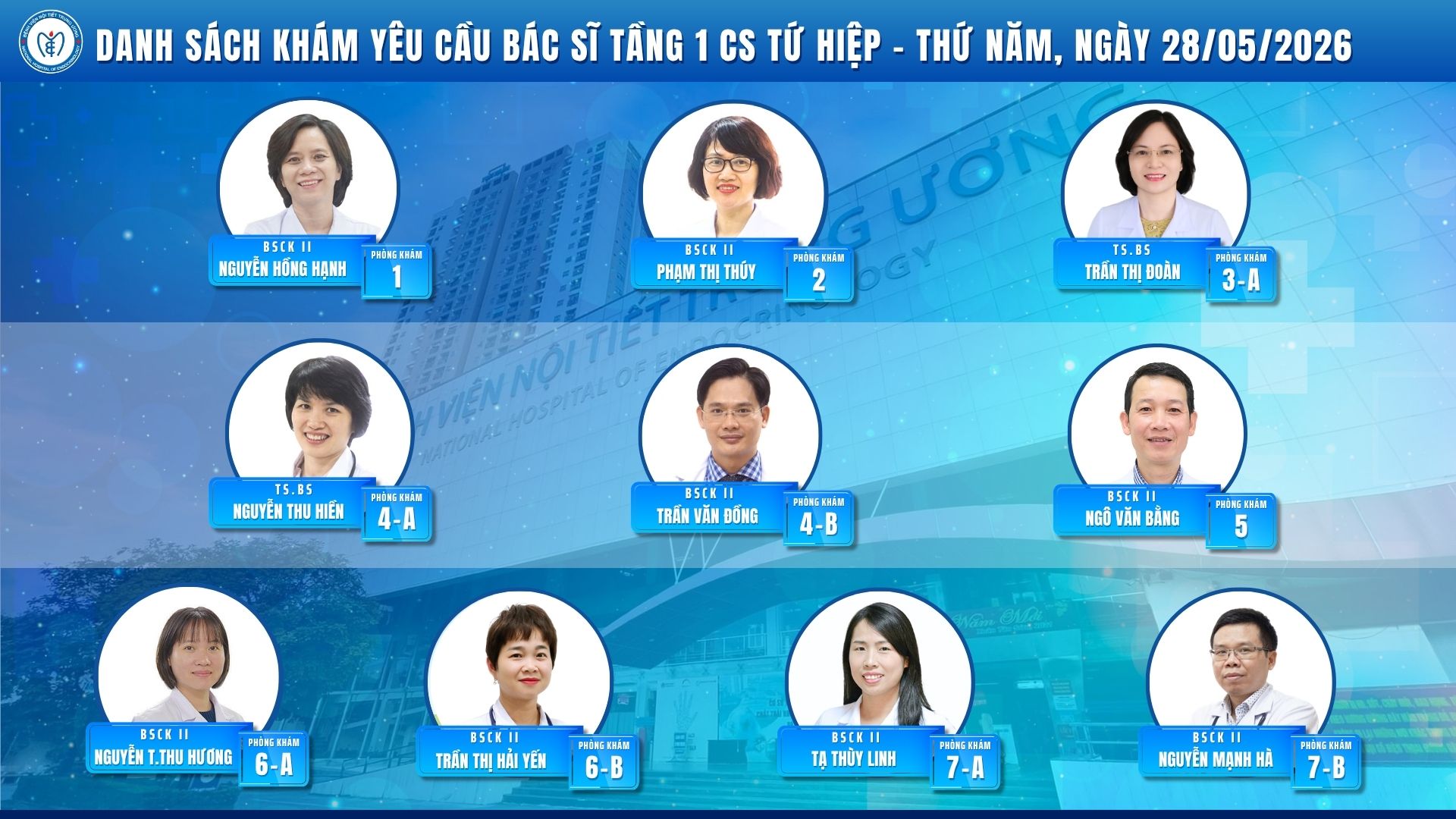CẬP NHẬT DANH SÁCH DỊCH VỤ BÁC SĨ KHÁM CHỌN TẠI CƠ SỞ TỨ HIỆP