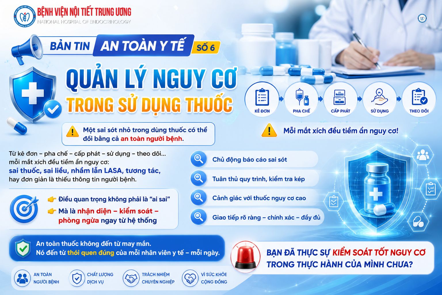 Bản tin an toàn Link Vào Nhà Cái King88.com Cập Nhật số 6: Quản lý nguy cơ trong sử dụng thuốc
