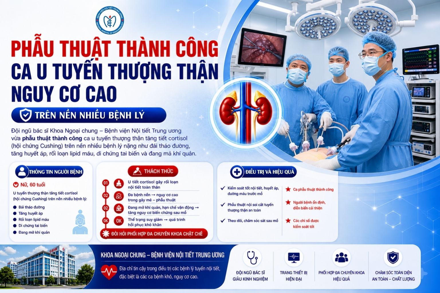 KINH88 trang cá độ bóng đá trực tiếp thành công ca u tuyến thượng thận nguy cơ cao trên nền nhiều King88clb com link không chặn