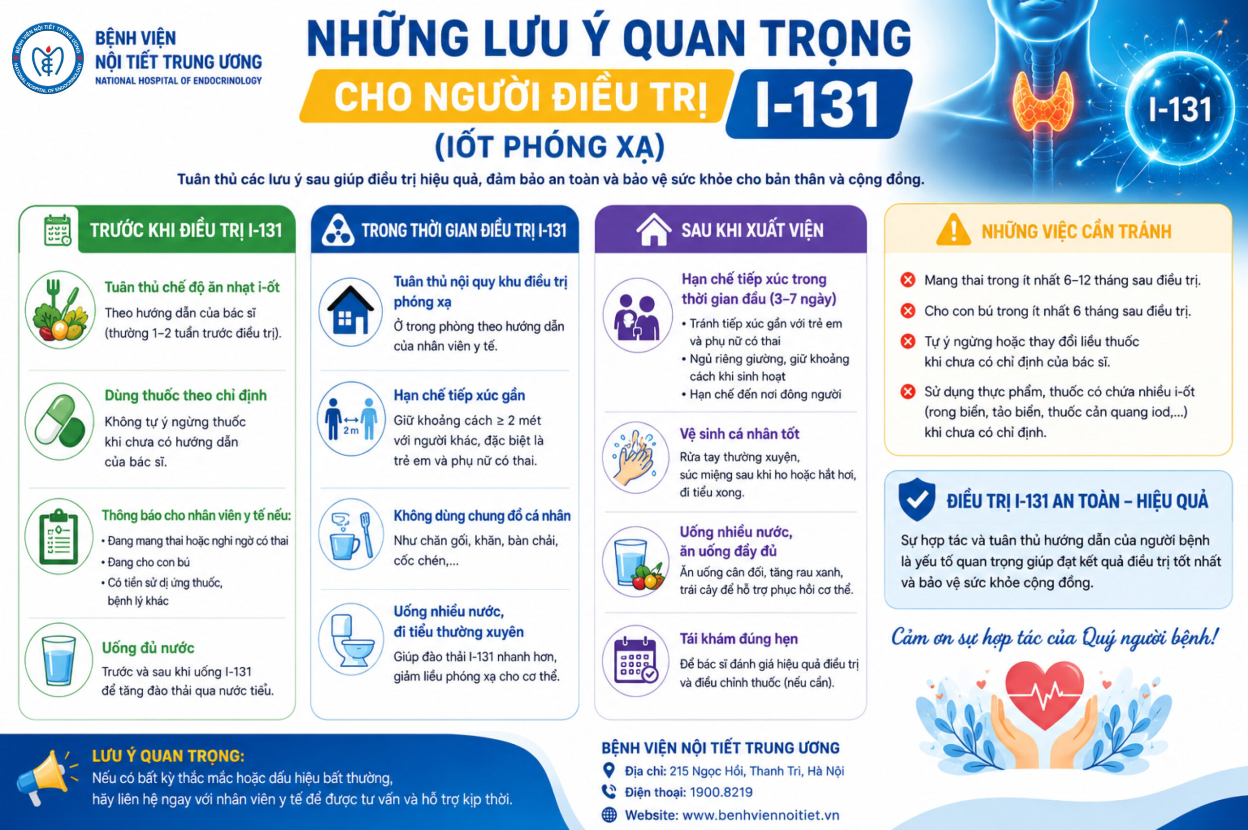 KING88 - Nền tảng cá cược World Cup 2026 chính thức khuyến cáo những lưu ý quan trọng cho người 88Kinh thể thao, casino live, bắn cá và slot nổ hũ i-131 (iốt phóng xạ)