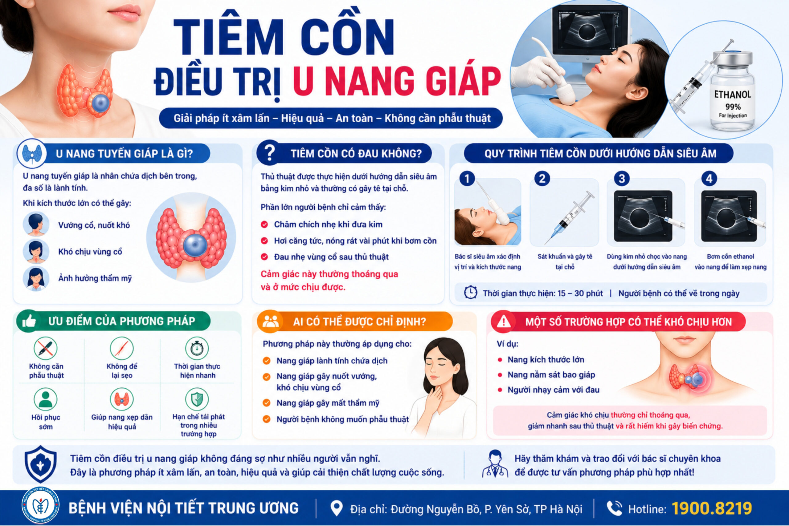 Tiêm cồn 88Kinh thể thao, casino live, bắn cá và slot nổ hũ u nang giáp có đau không?