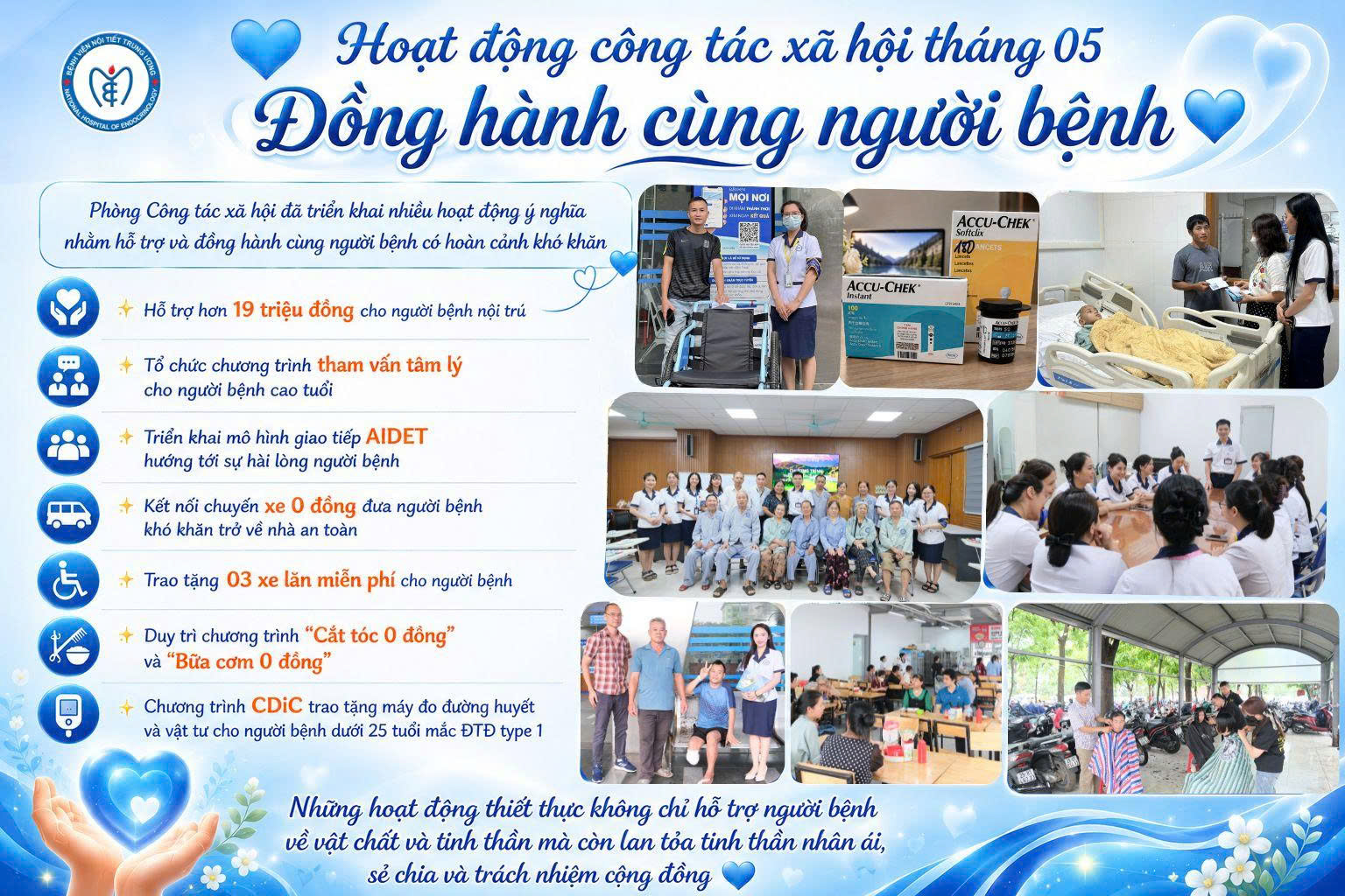 Hoạt động Công tác xã hội tháng 05 – Đồng hành cùng King88 us cc