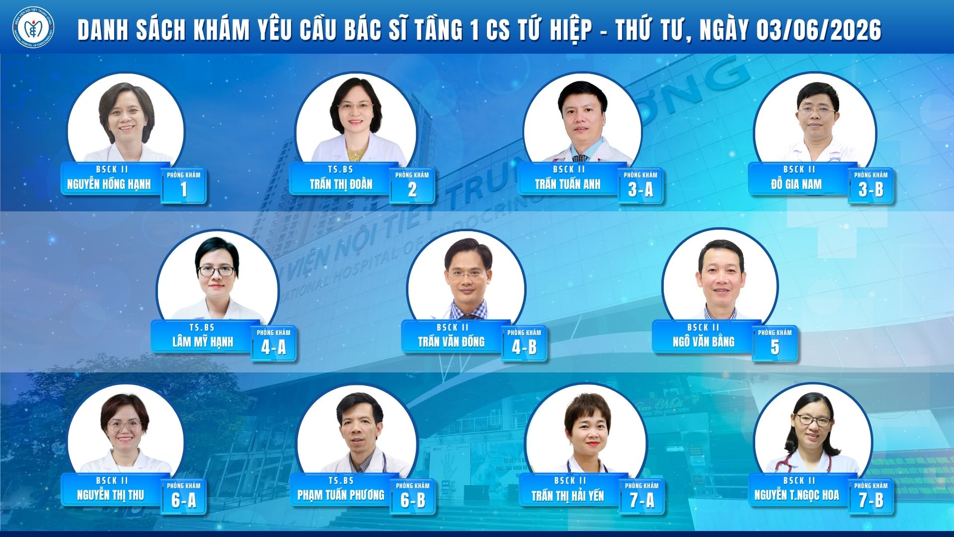CẬP NHẬT DANH SÁCH DỊCH VỤ BÁC SĨ KHÁM CHỌN TẠI CƠ SỞ TỨ HIỆP